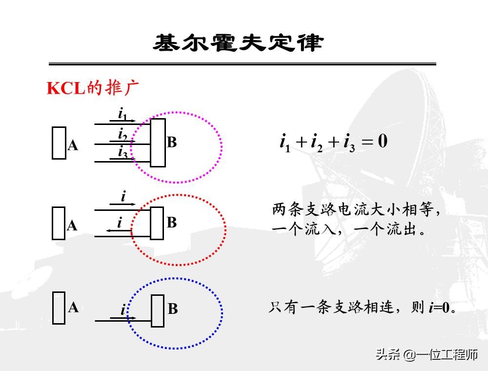 学习电最基础的是什么?我认为是了解电路,85页内容介绍电路分析