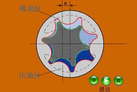40种巧妙的液压机械结构,液压元件工作原理视频
