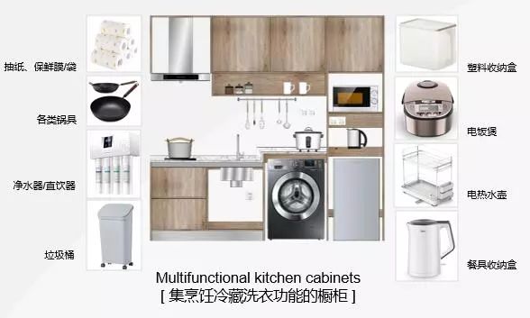 全租赁重要拼图全筑股份装配式方案助力打造智慧租赁社区