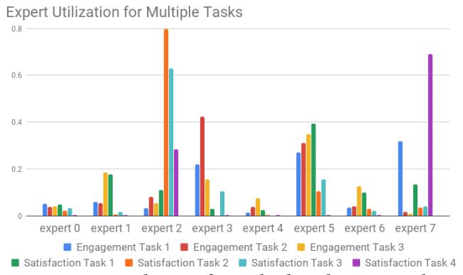youtube推荐,youtube视频推荐