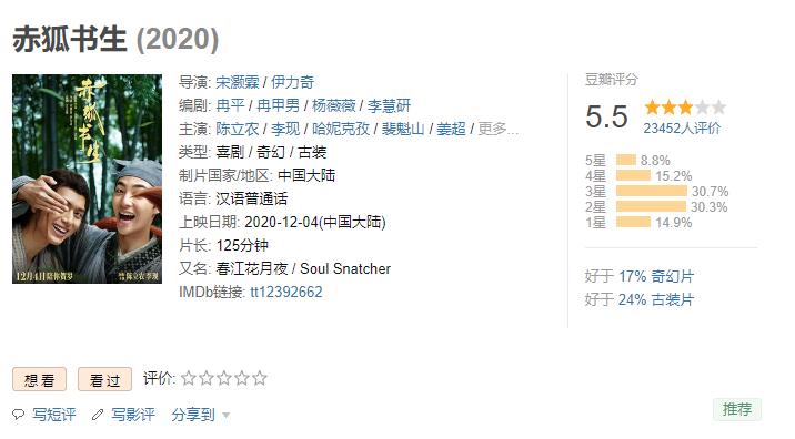 陈立农赤狐书生采访,陈立农赤狐书生翻跟头