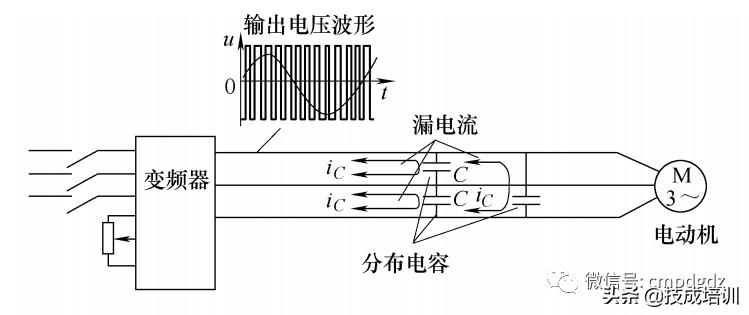变频器故障维修大全,变频器故障大全及维修方法