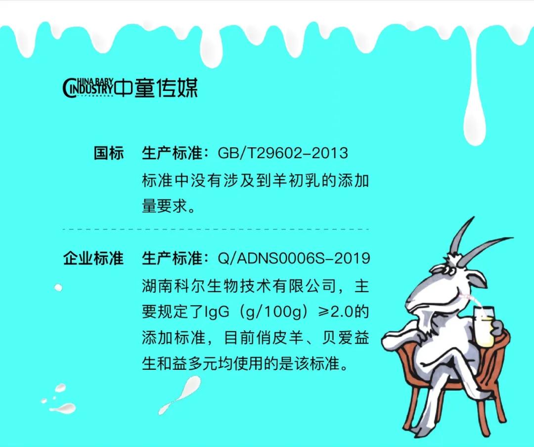 母婴营养品行业集中度提速，羊初乳成行业品类黑马