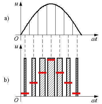 笔记本电源电路,3a电源电路图讲解