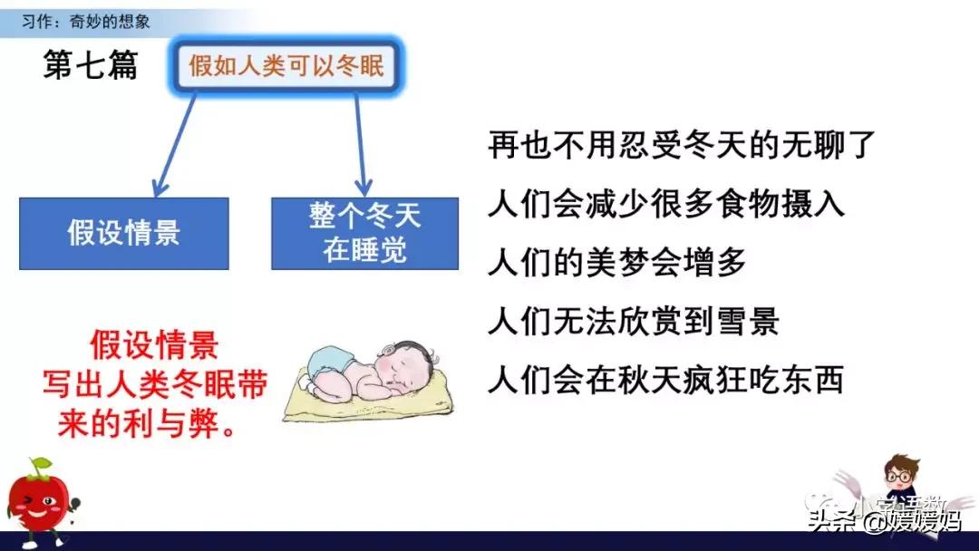 奇妙的想象三年级作文300字小土豆,三下五单元作文奇妙的想象范文