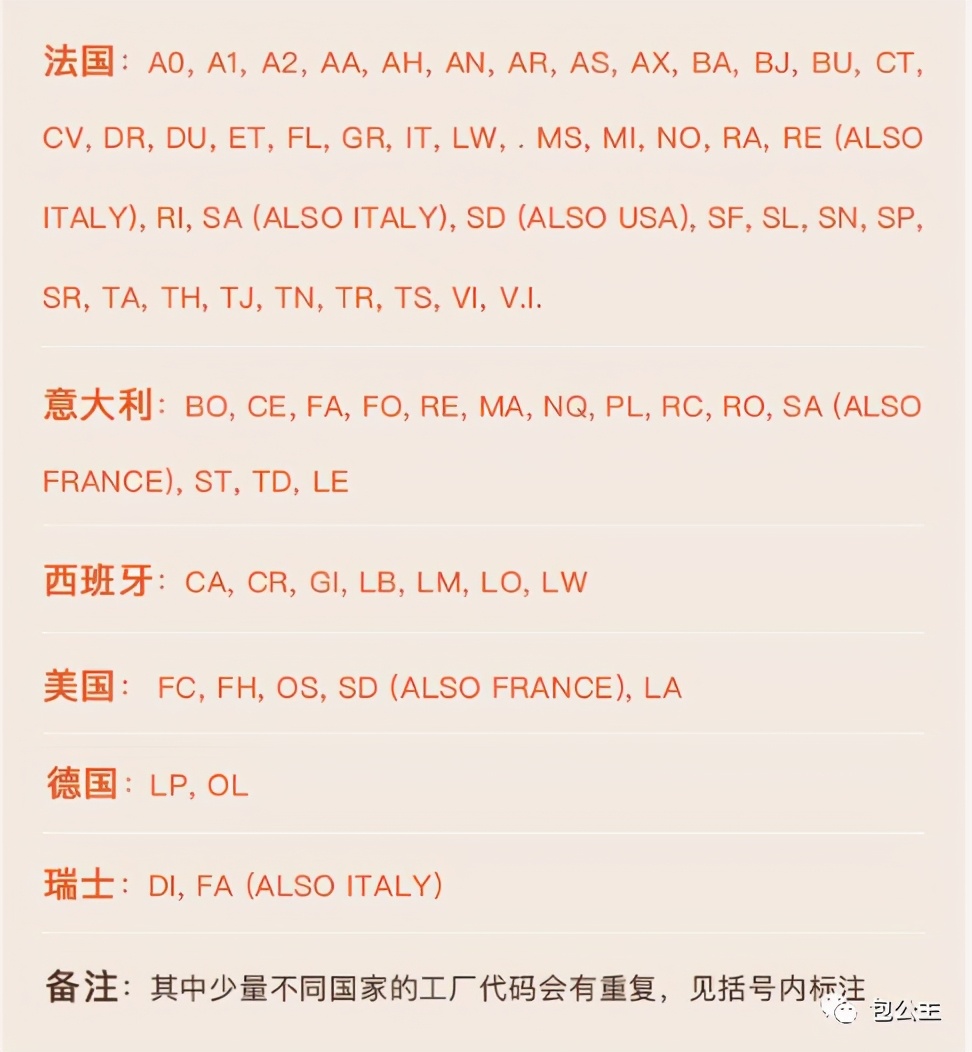 团伙勾结柜姐售卖lv,团伙勾结柜姐卖假lv