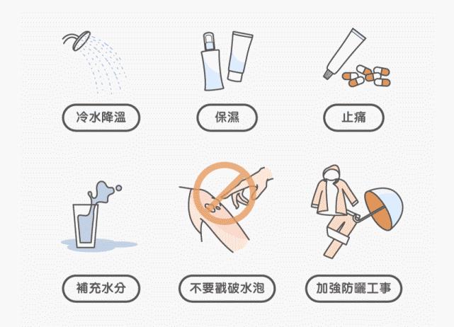 芦荟胶对晒伤后修复有用吗,晒伤了怎么用新鲜芦荟处理