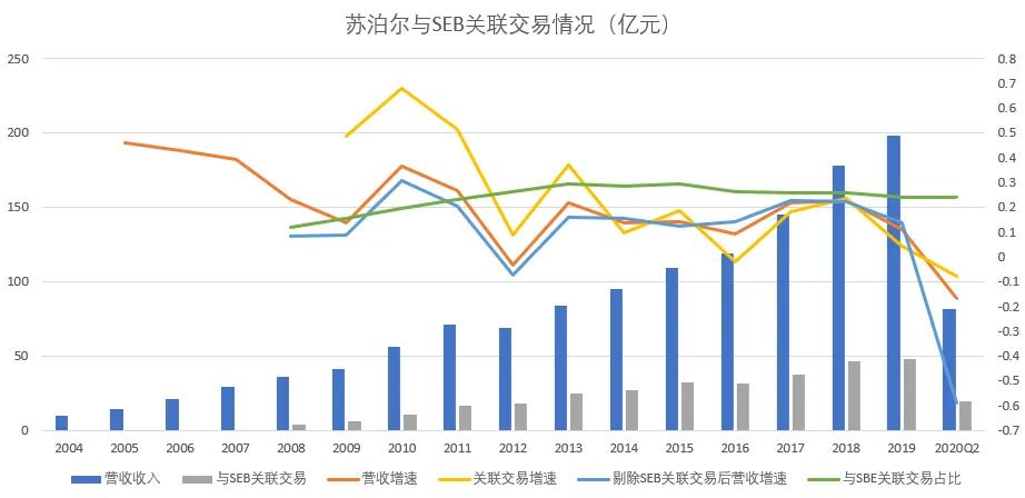 楦槾鍏借嫃娉婂皵,鍥板吔閫氬▉