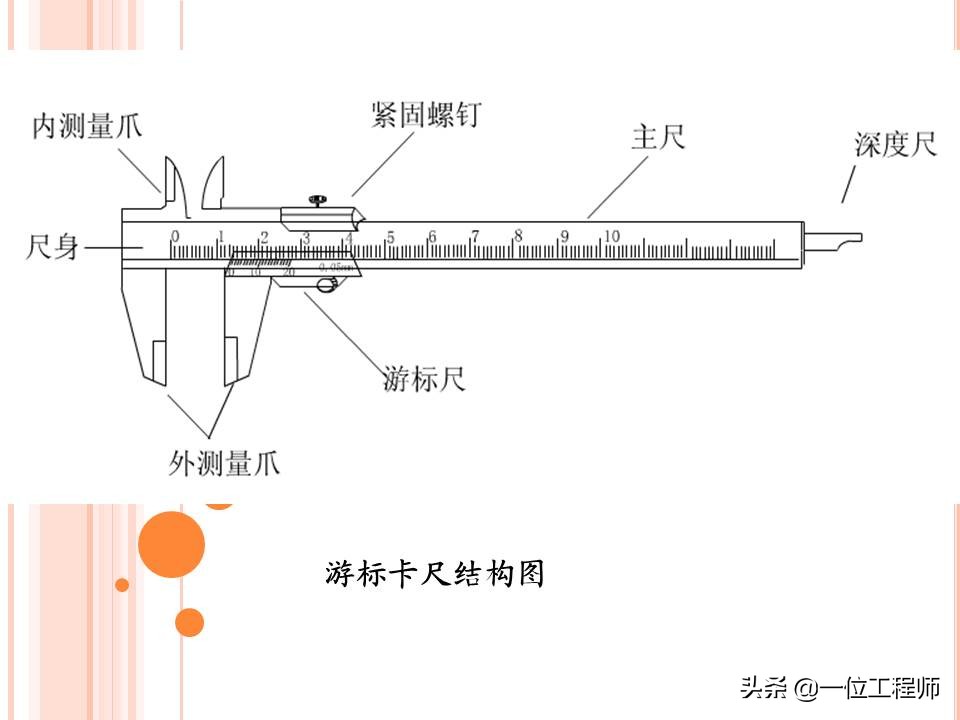 游标卡尺的读数方法分几个步骤,你会读游标卡尺吗