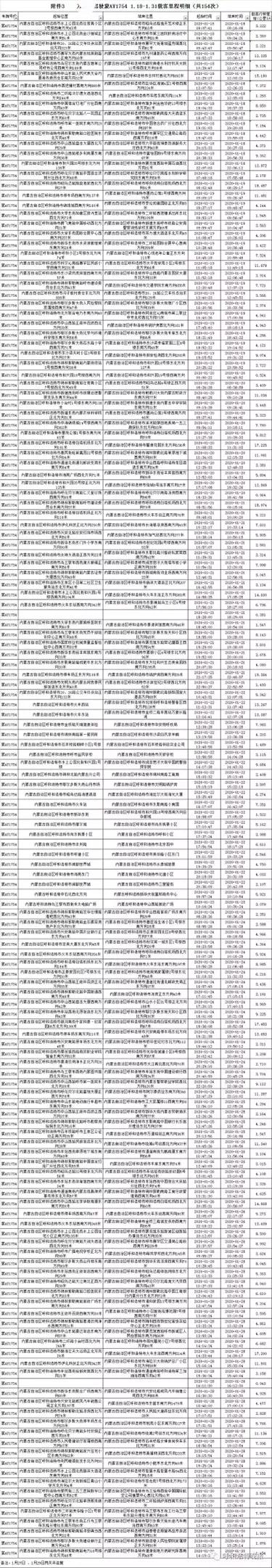 确诊人员活动轨迹说明,确诊患者活动轨迹怀化