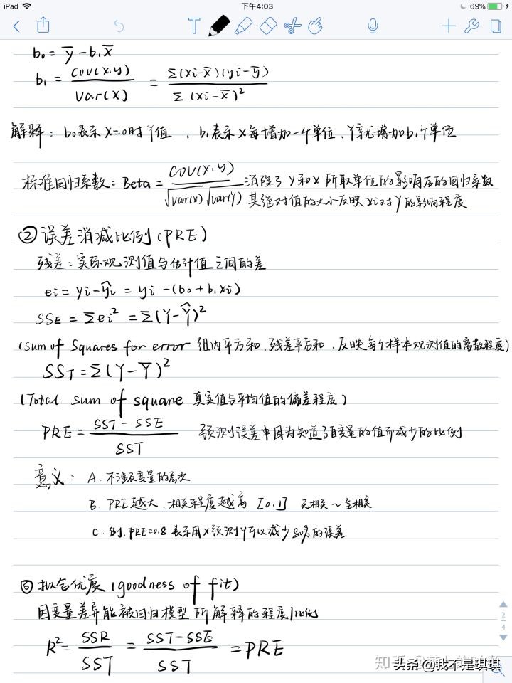 ipadair2可以画画吗,ipad能拿来做什么的