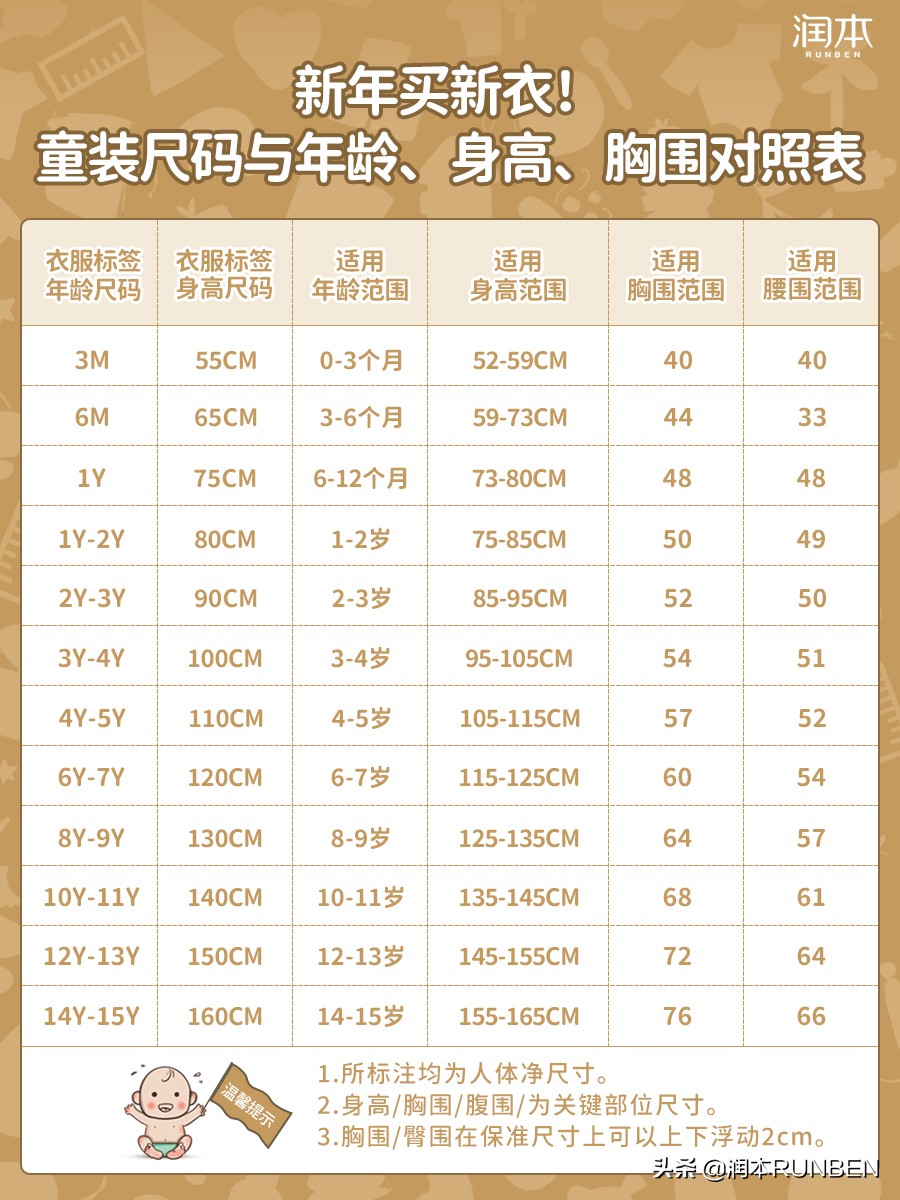 minipeace太平鸟童装尺码表,童装外套6.8.10.12分别是多大尺码