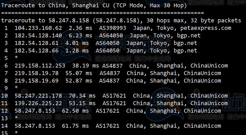 日本服务器芬兰服务器,日本e-power测评