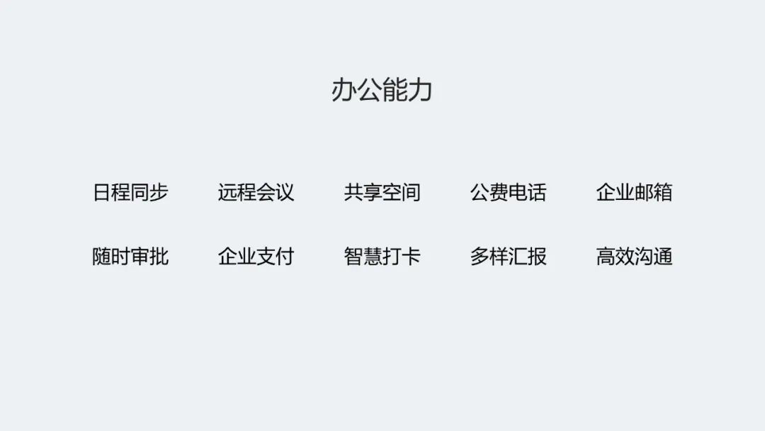 企业微信里怎么做在线编辑ppt,企业微信如何制作ppt