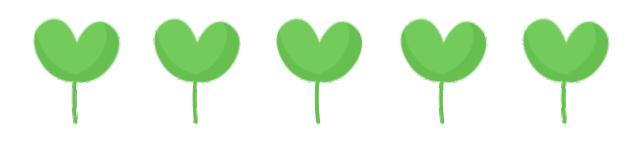 电子商务专业就业方向及就业前景,5个就业前景超好的热门专业