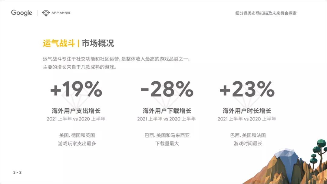 一份好用的ppt,10份免费ppt模板