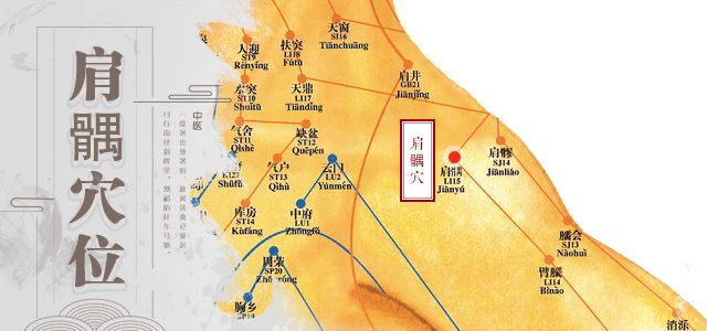 硬肩耸肩怎么办,肩膀僵硬怎么合理开肩