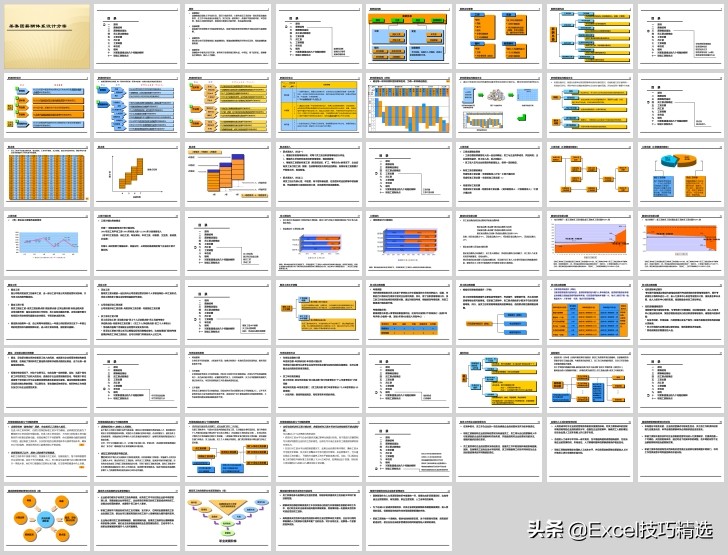 薪酬体系方案100例,建立薪酬结构ppt免费