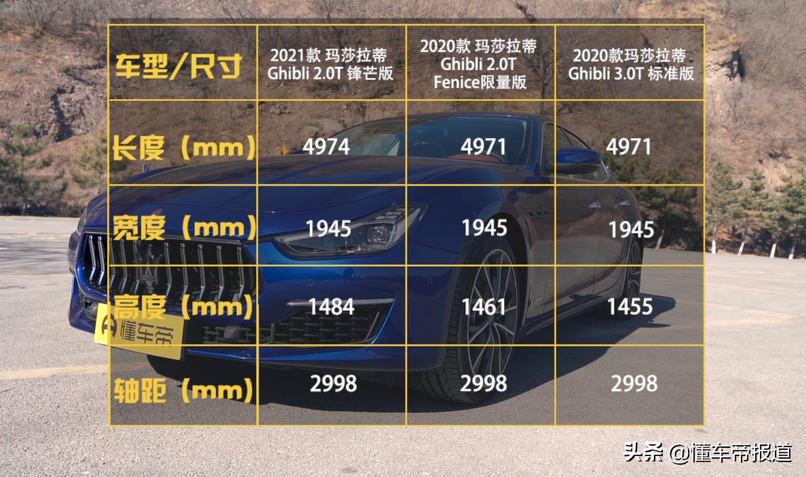 玛莎拉蒂ghibli3.0t试驾,玛莎拉蒂ghibli四缸六缸声浪对比