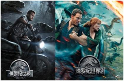 恐龙有多少年的文化历史,有关恐龙的知识和恐龙演化的过程