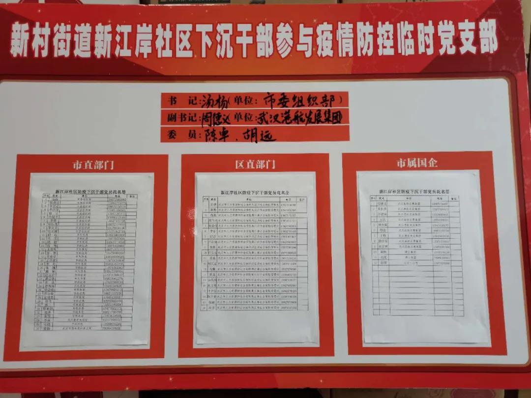 携手同行抗疫情守望相助暖人心,驻村工作队奋战抗疫一线