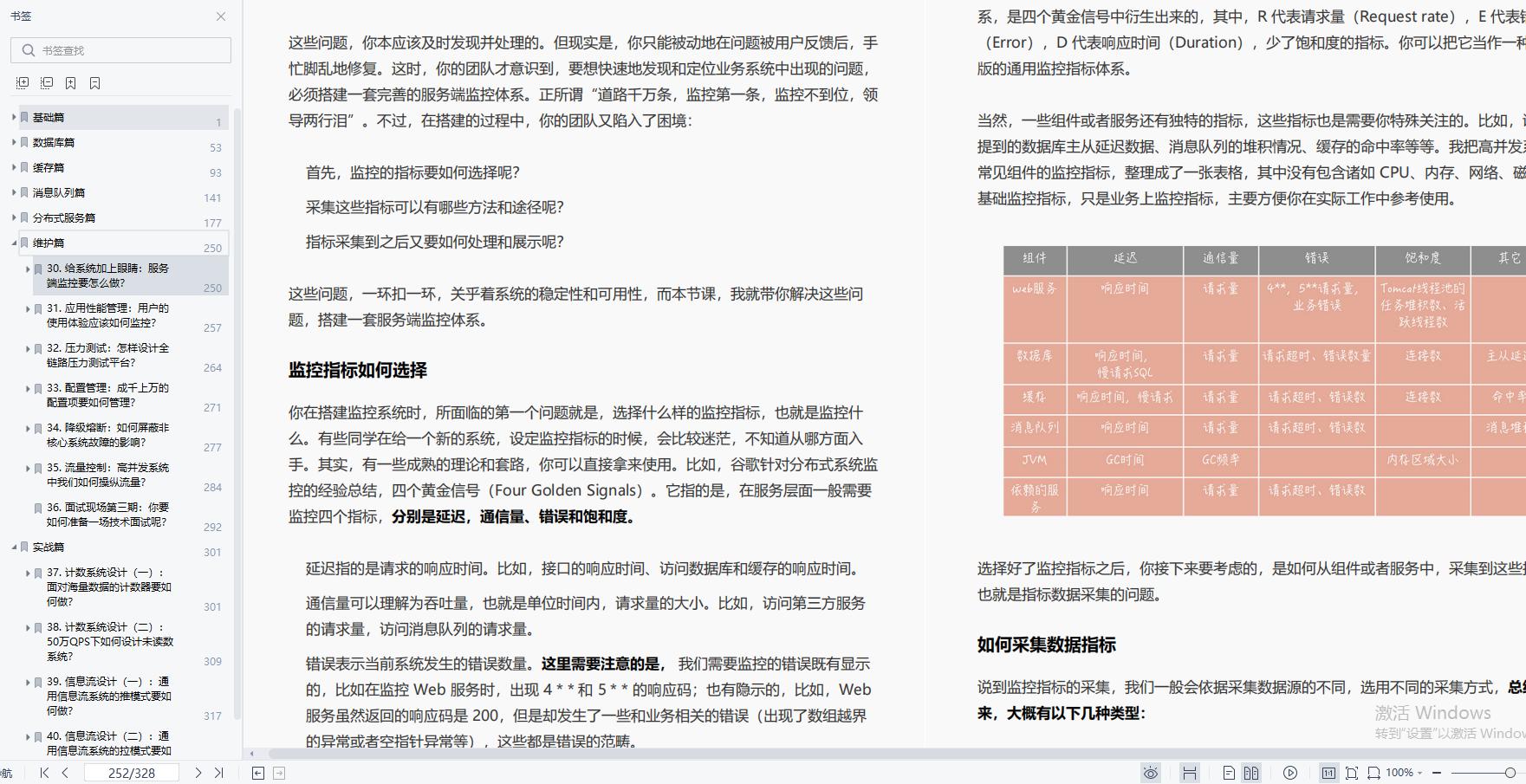 3月寒窗!啃透美团保姆级分布式进阶技术手册,4月终入美团定L8