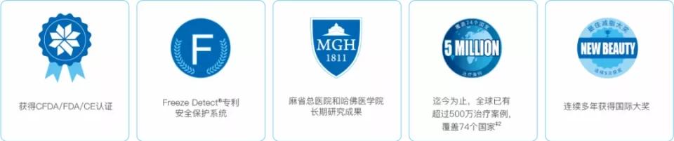 抽脂塑形央视新闻,央视提到减重代谢手术