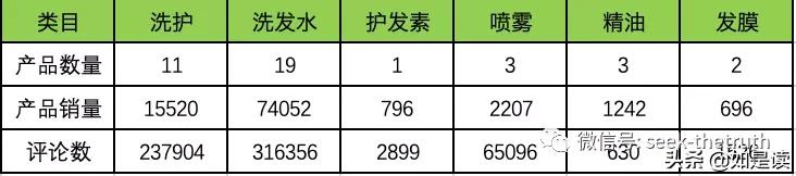 植观滋源与养元青测评,滋源和植观哪个好