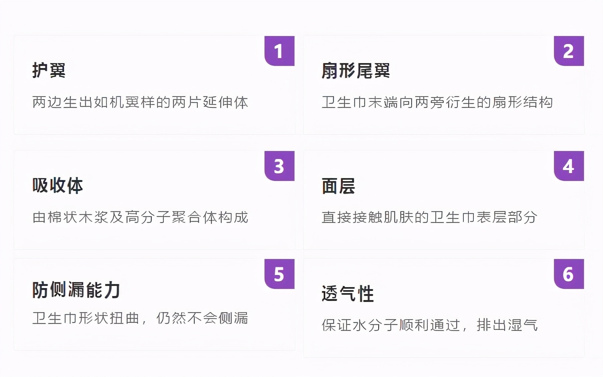 卫生巾为什么不能乱用,卫生巾的危害到底有多大