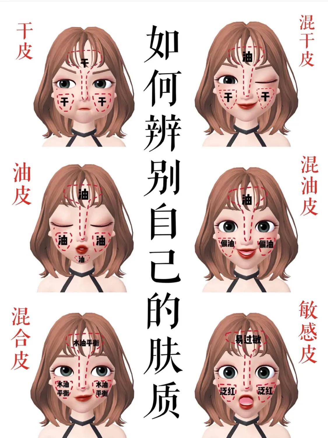 护肤品铅汞科普,护肤品有哪些科普