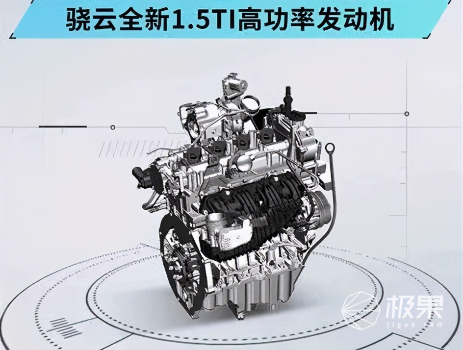 混动谁最强,比亚迪dm-i超级混动对比哈弗混动