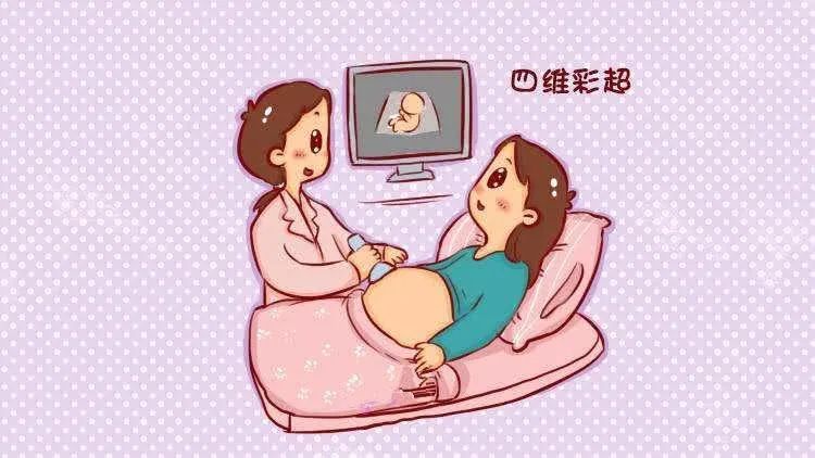 照了三维还要照四维吗,做了四维还要做三维吗