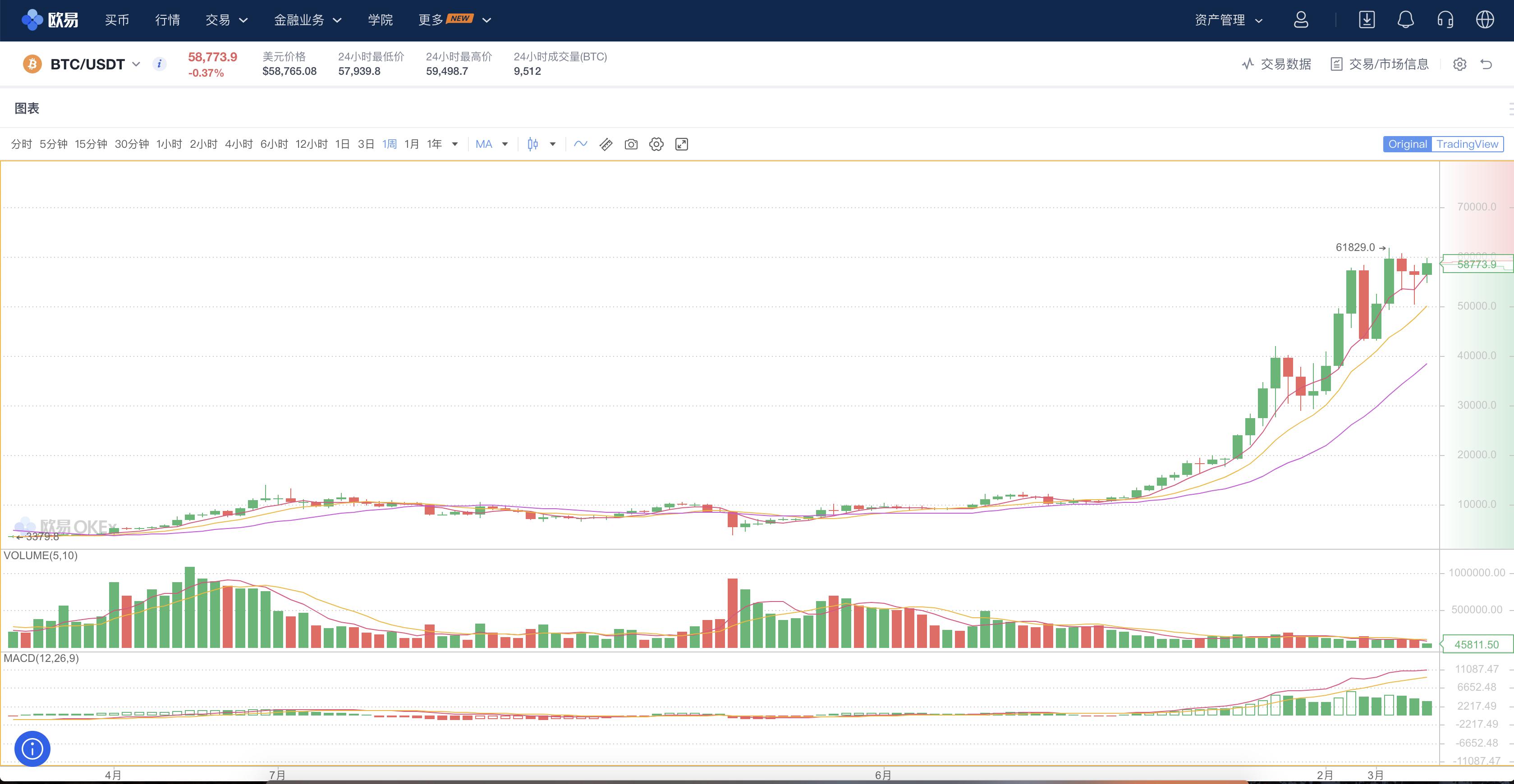 以太币未来前景如何,以太未来前景如何