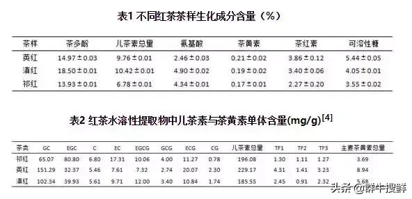 “东方金美人”？茶中“飞天茅台”？没错，说的都是这个...