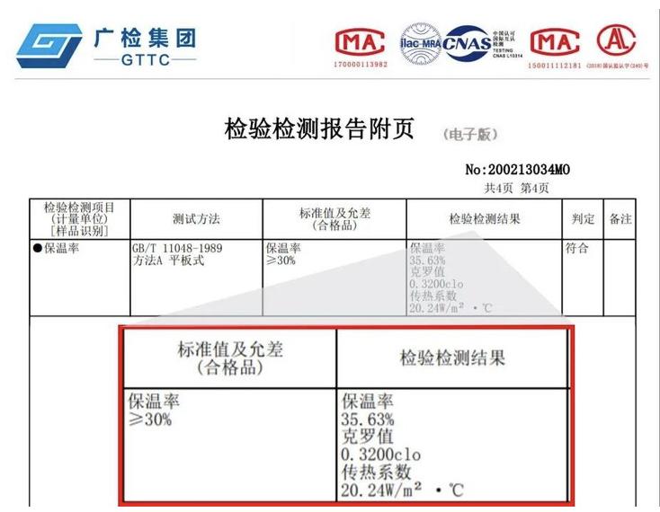 nasa衣服和优衣库哪个好,nasa黑科技保暖衣好用吗