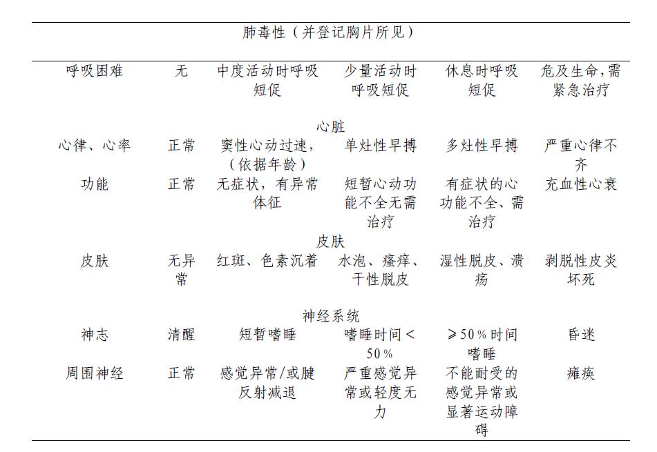 儿童横纹肌肉瘤吃什么药最好,儿童横纹肌肉瘤国外治疗