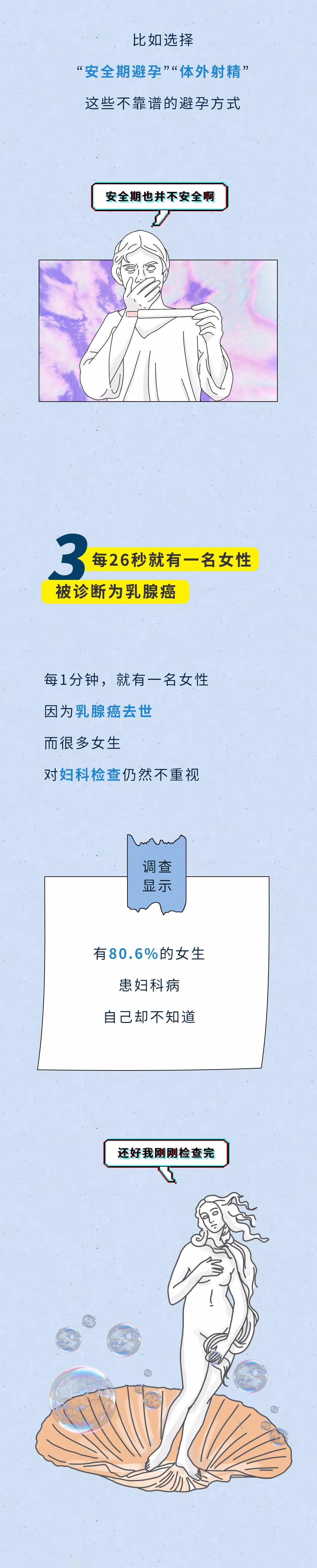 女生不要相信所谓的安全期,女生的安全期就一定安全吗