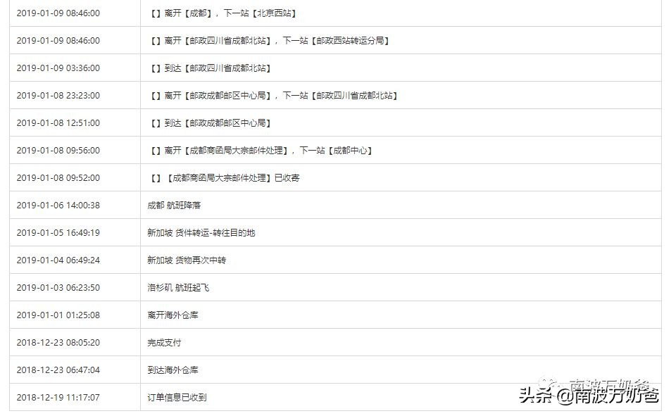 海淘记｜美国知名儿童服装品牌OSHKOSH海淘攻略