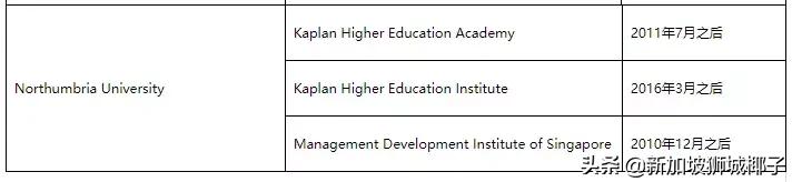 来新加坡最新政策,中国最新利好