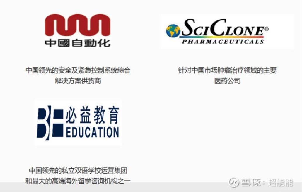 回顾网龙,HK:00777的前世今生