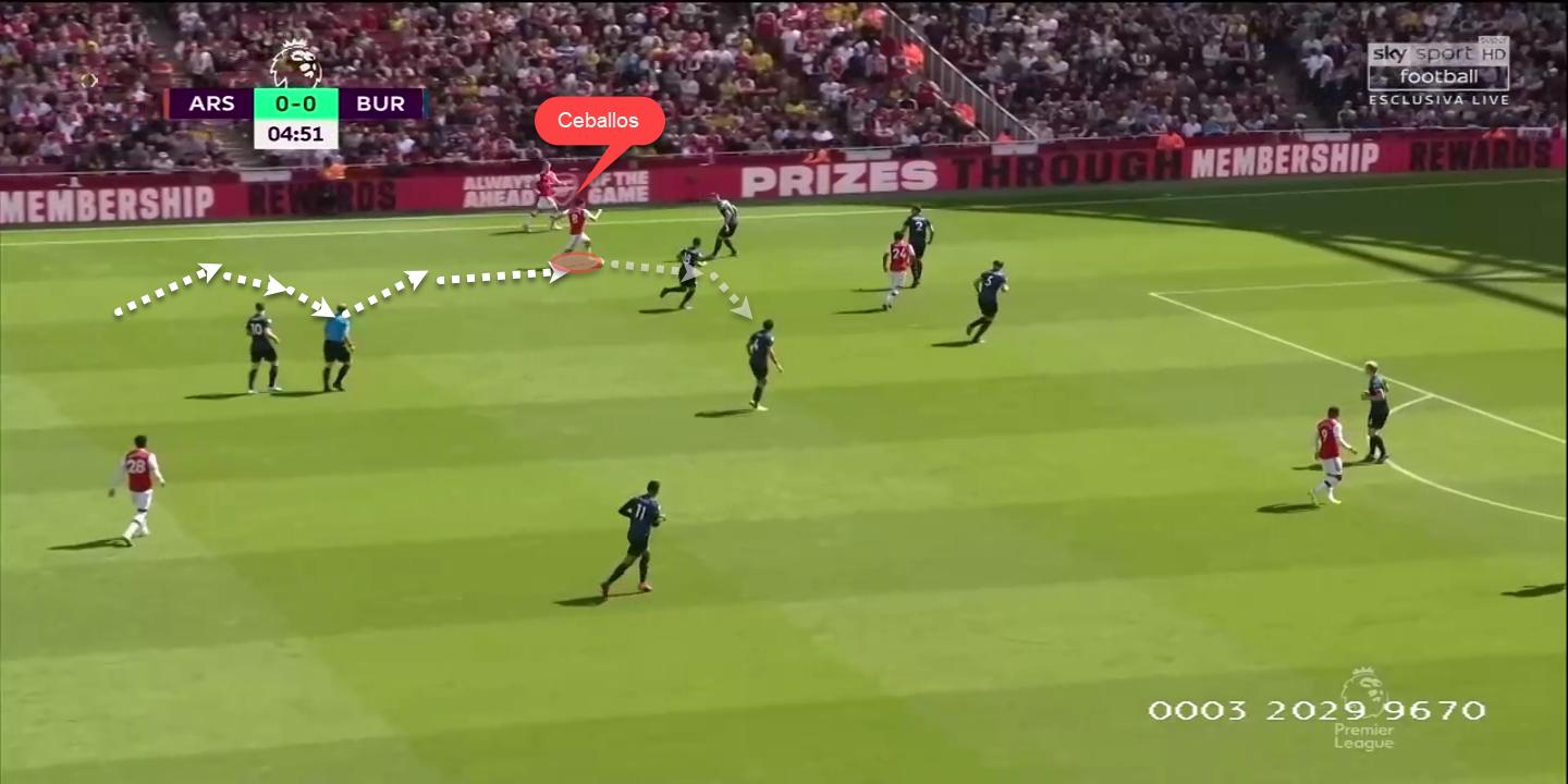 塞巴略斯对阿森纳评价,阿森纳评价塞巴略斯