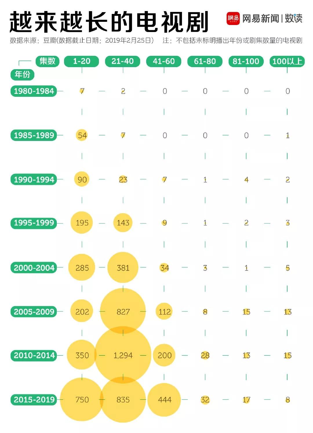 最实用的网站工具,7个有趣又很酷的网站