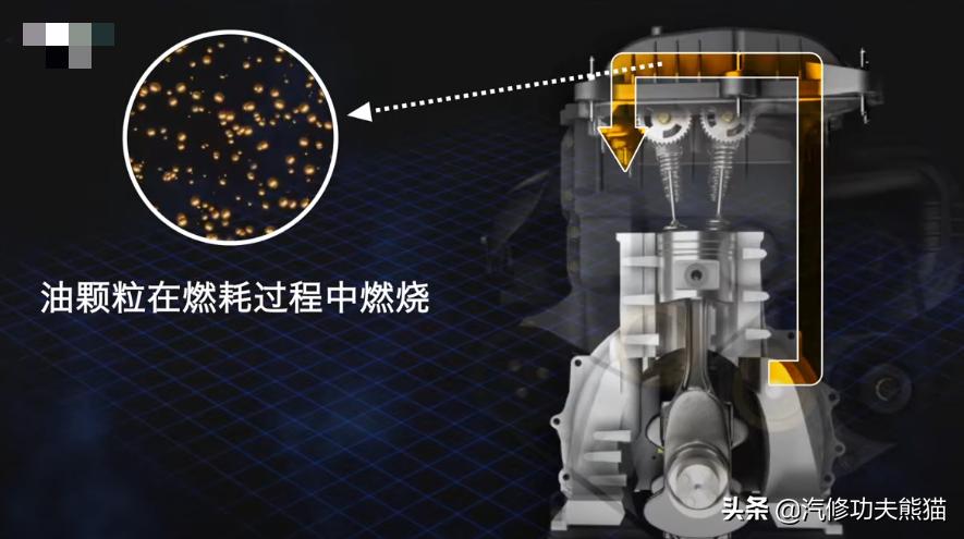 大众途观烧机油很严重怎么办,大众途观会不会烧机油