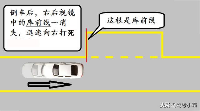 科二侧方停车怎么判断左前轮入库,科二侧方入库怎么看点打方向盘