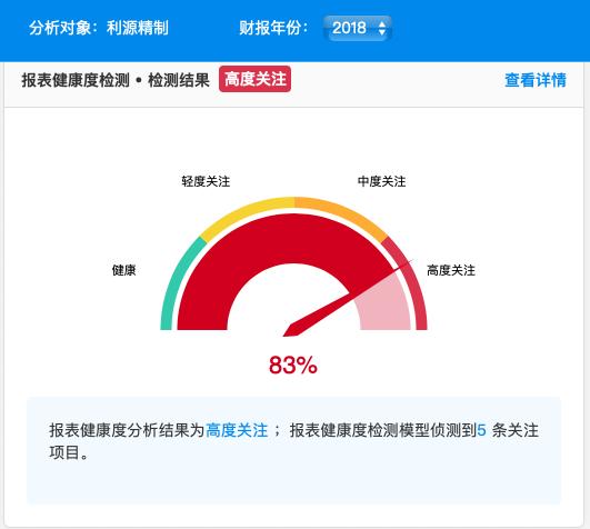 利源精制未来的救星,利源精制现状