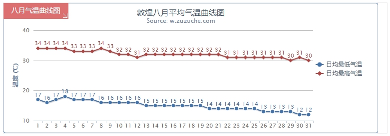 徒步必带的10件东西,10大徒步必备装备有哪些