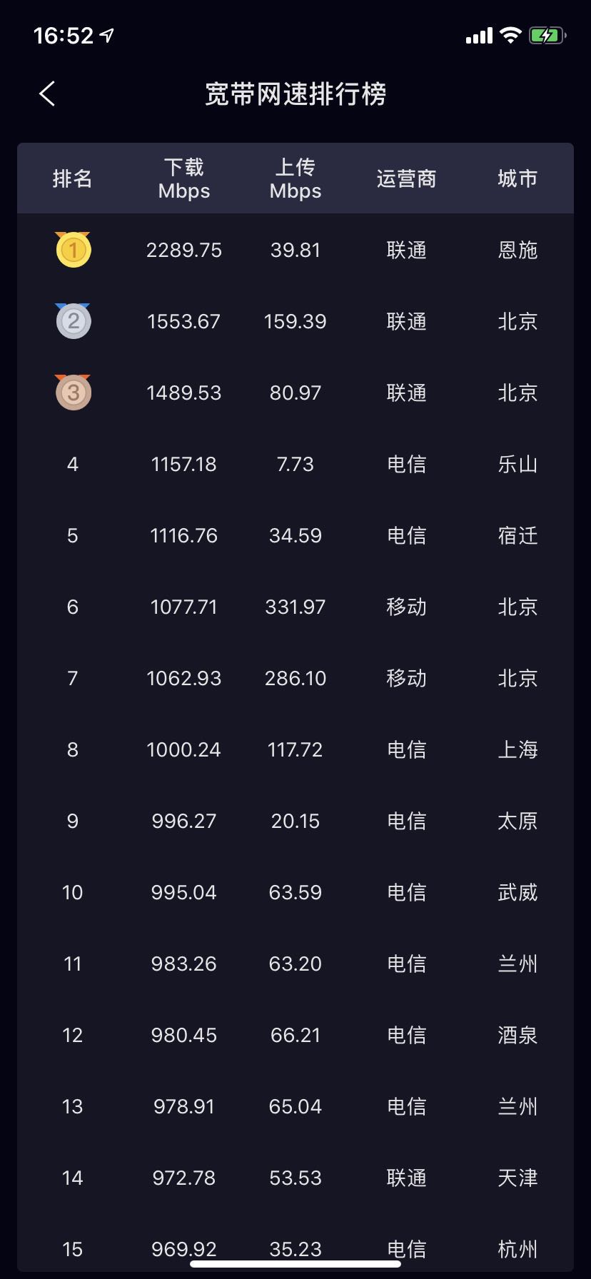 苹果怎么下网速管家软件,网速管家应用列表权限