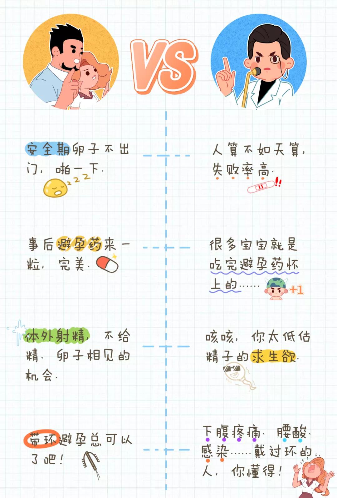 皮下埋置避孕是新技术吗,最新避孕方法皮下埋植