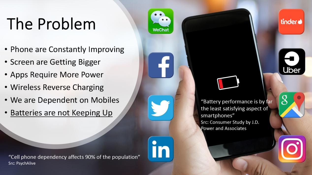 GOBANK联手倍斯特打造全球智能共享充电宝