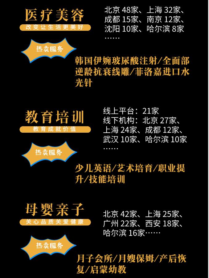 鍟嗕笟鑱旂洘鍚堜綔鎷涘晢,鍥藉唴钀ラ攢绯荤粺鍔犵洘浠ｇ悊骞冲彴